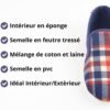 Charentaise Ete Homme 4